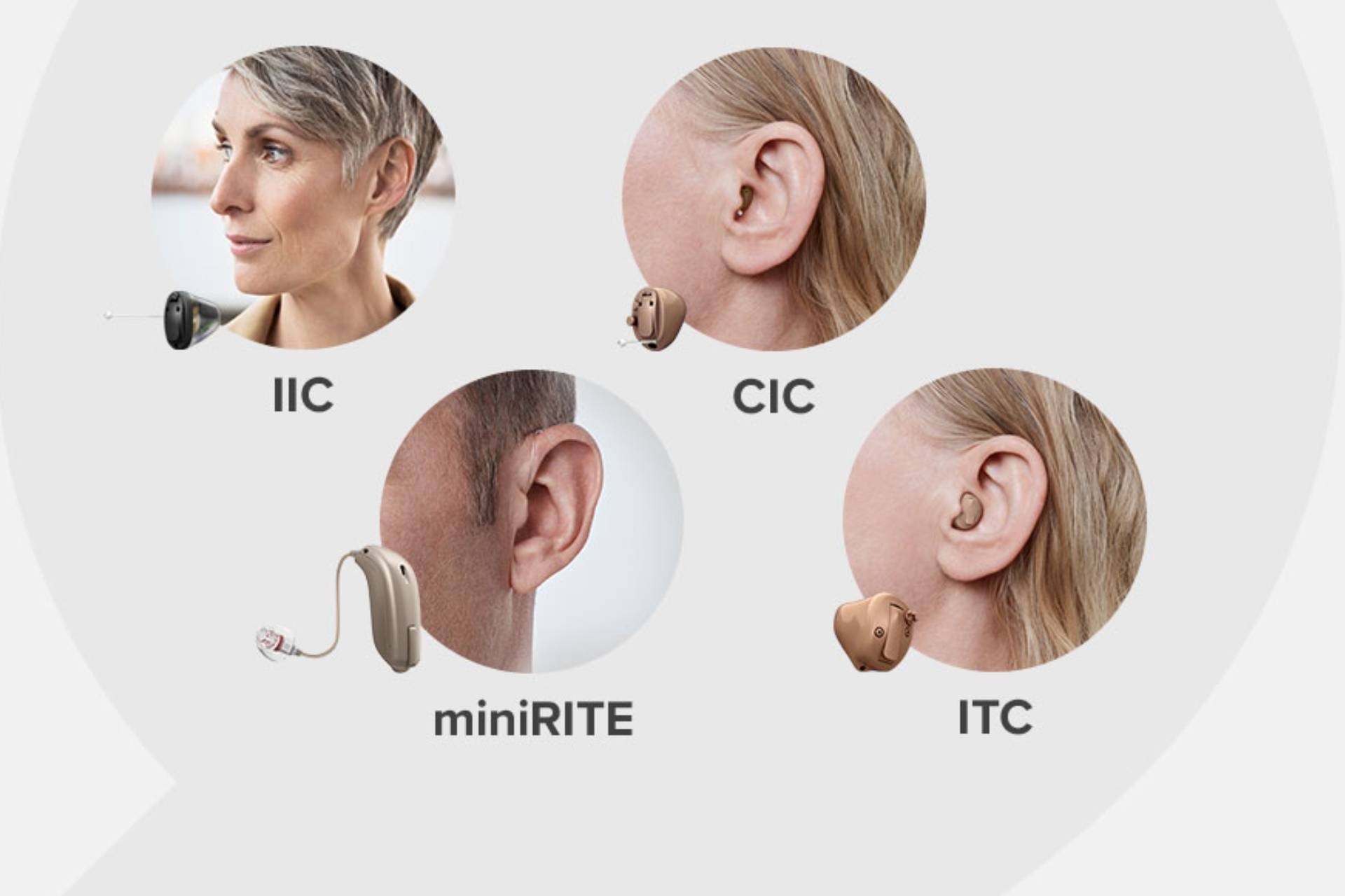 The Best London Hearing Aids
