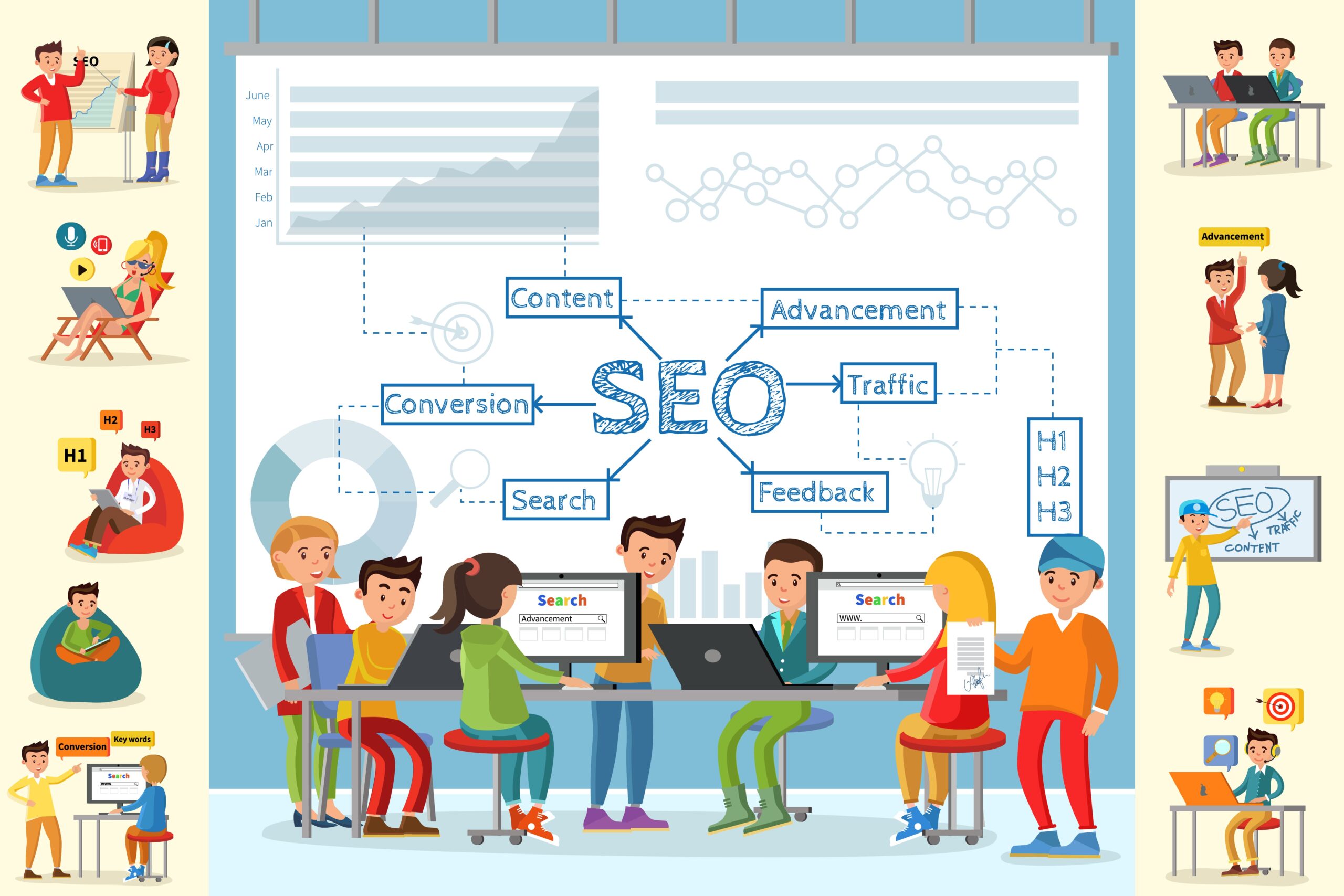 SEO Consultant
